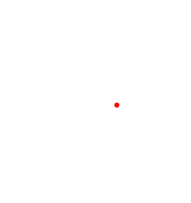 Clutch Top B2B Company 2021